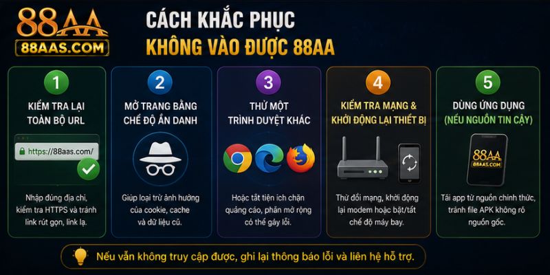 Cách Khắc Phục Không Vào Được 88AA