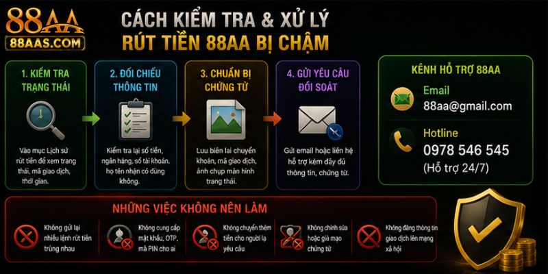 Cách Kiểm Tra Lệnh Rút Tiền Đang Bị Chậm